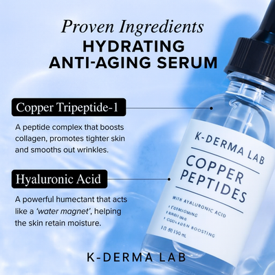 GHK-Cu Copper Peptide Serum